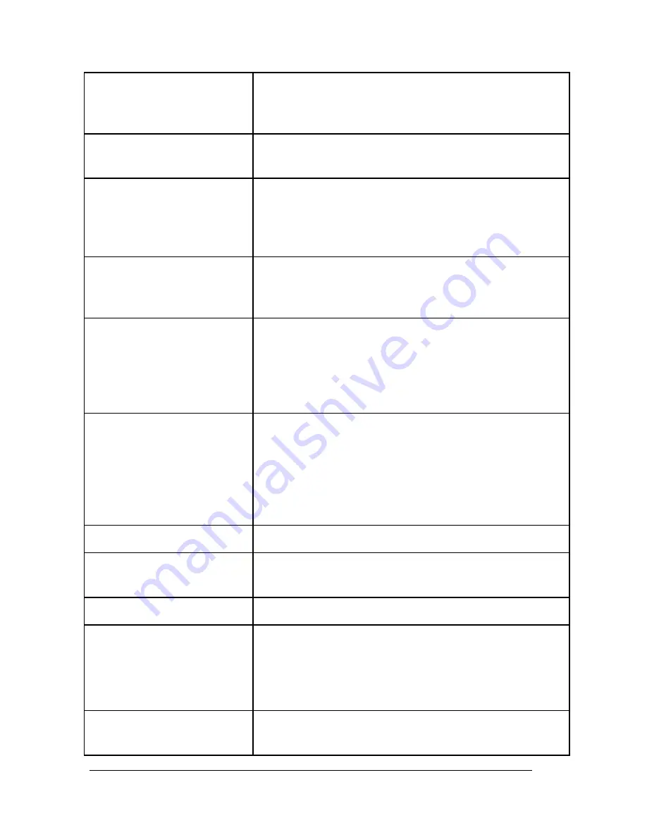 IEI Technology JUKI-C400 Series User Manual Download Page 7