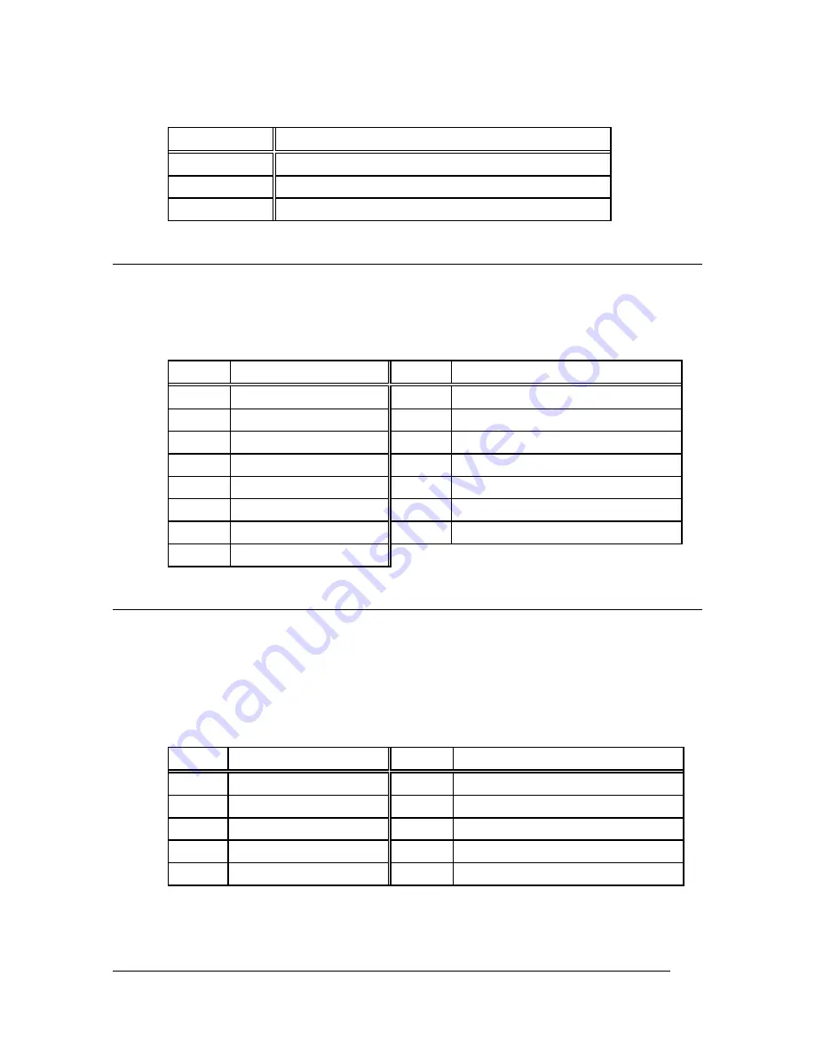 IEI Technology JUKI-C400 Series User Manual Download Page 22