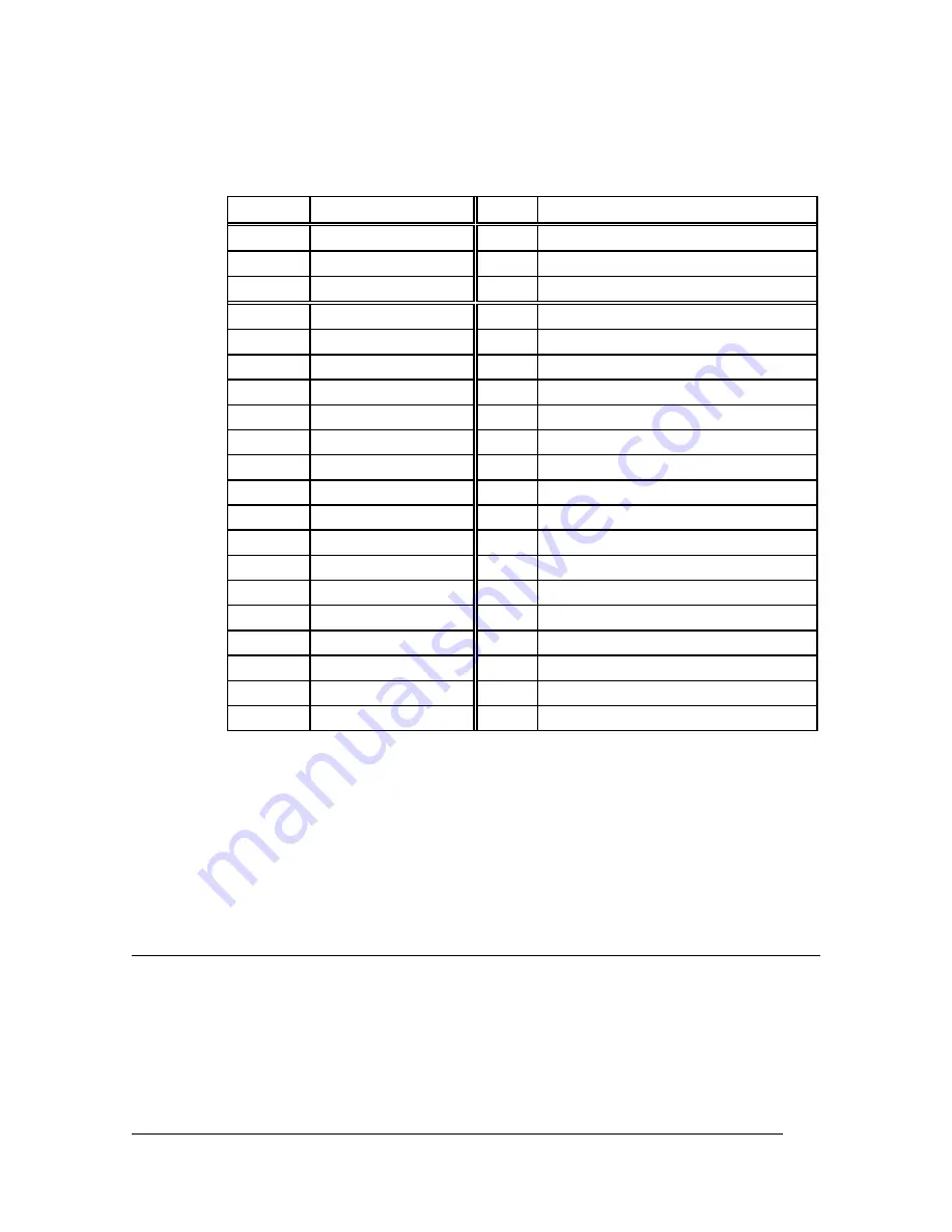 IEI Technology JUKI-C400 Series User Manual Download Page 27