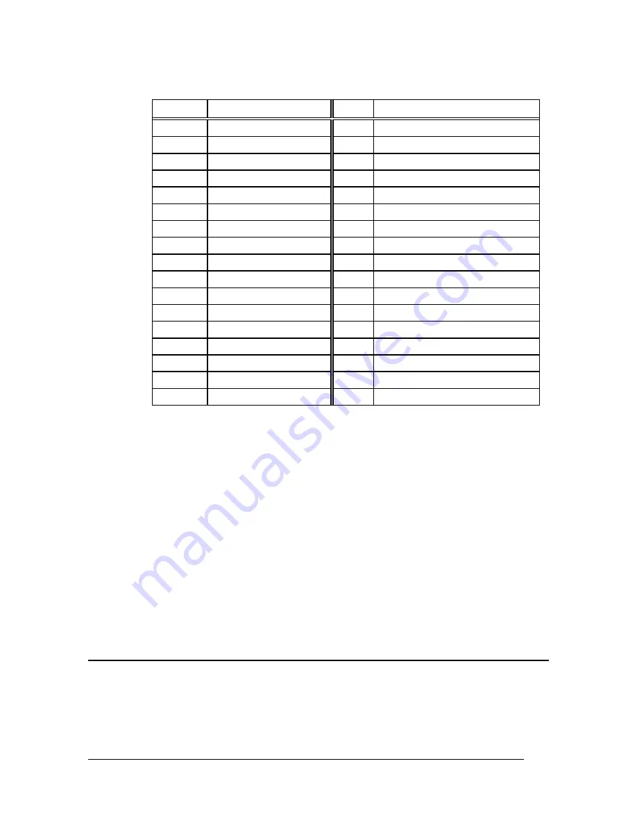 IEI Technology JUKI-C400 Series User Manual Download Page 28