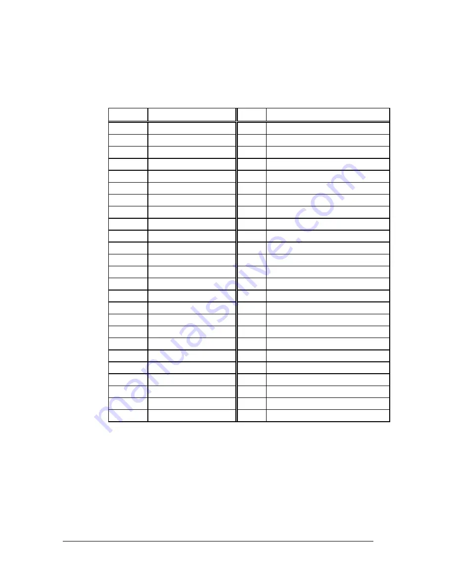 IEI Technology JUKI-C400 Series User Manual Download Page 29