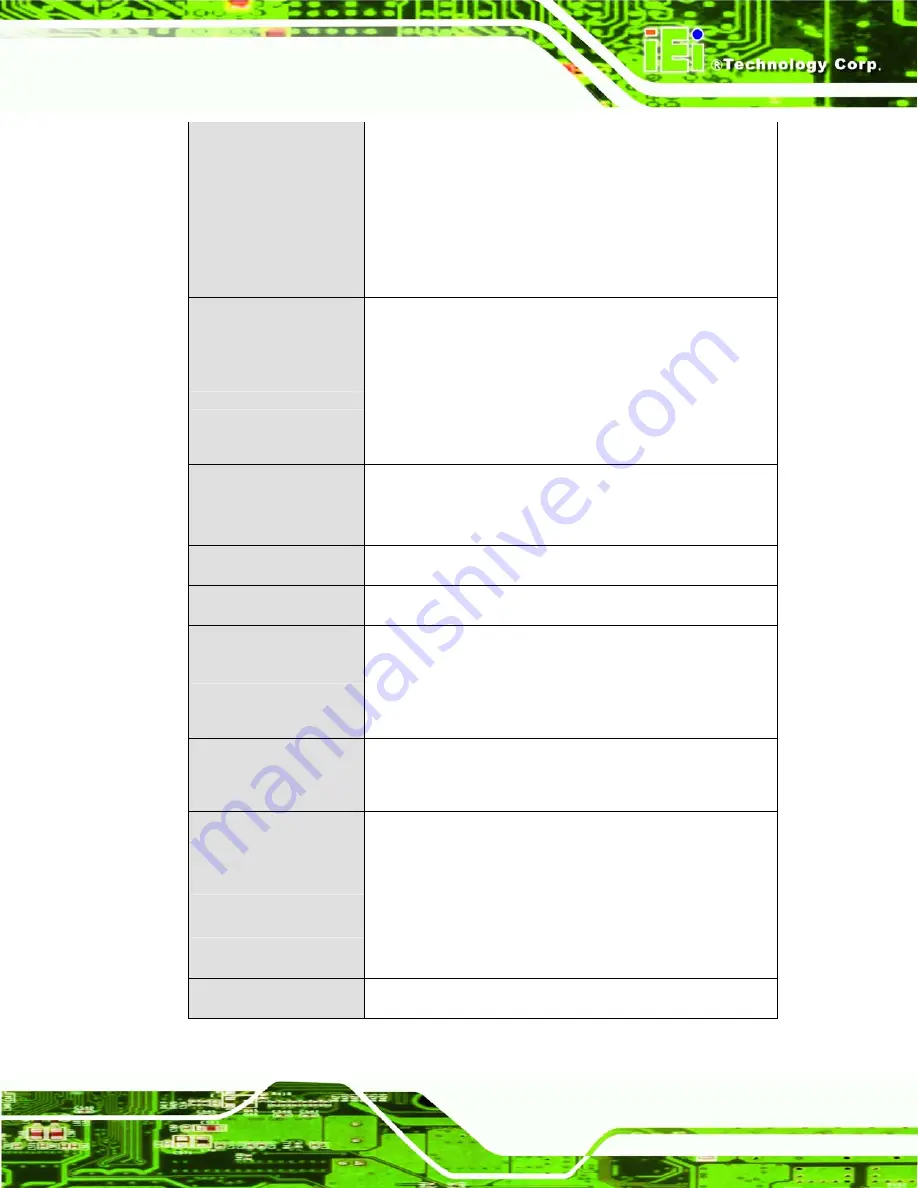 IEI Technology KINO-6612LVDS Скачать руководство пользователя страница 25