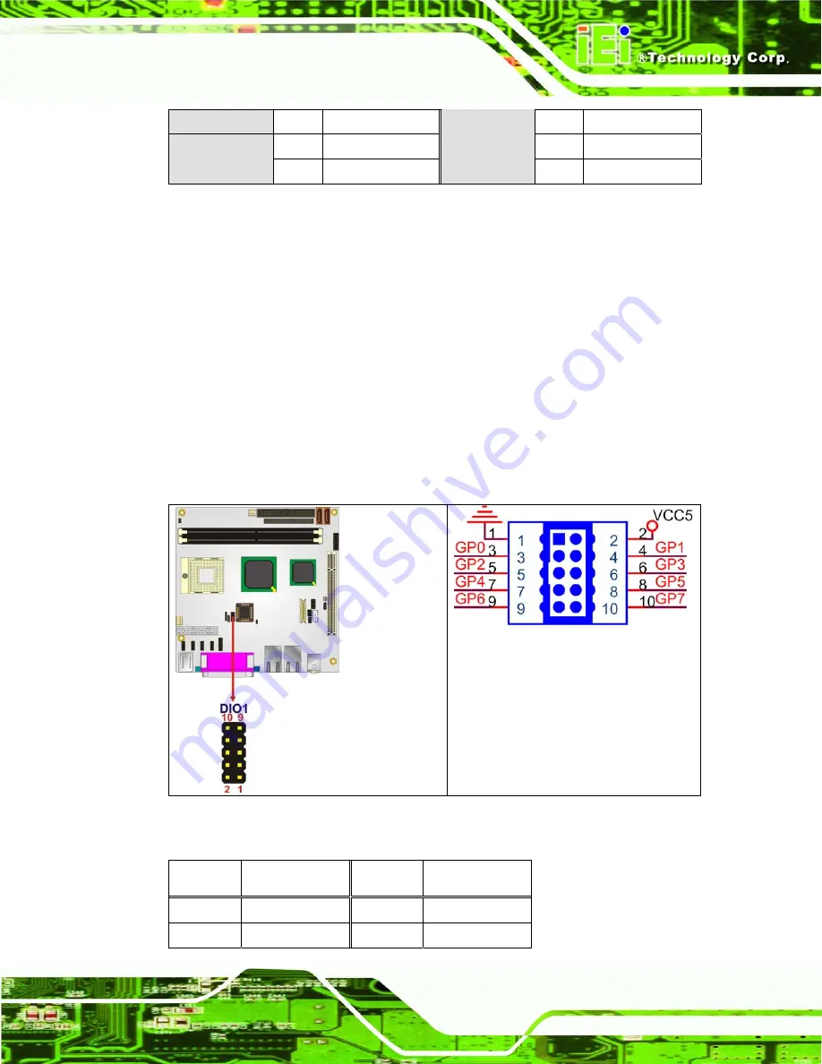 IEI Technology KINO-6612LVDS Скачать руководство пользователя страница 67