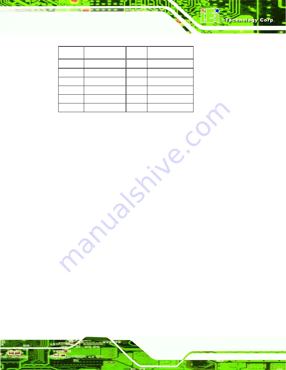 IEI Technology KINO-6612LVDS Скачать руководство пользователя страница 87