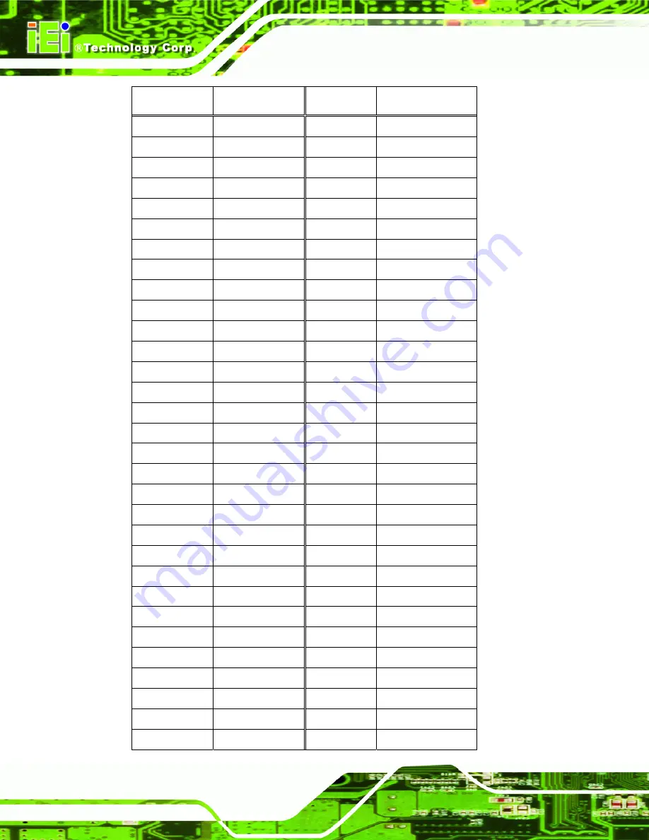 IEI Technology KINO-690S1 User Manual Download Page 68