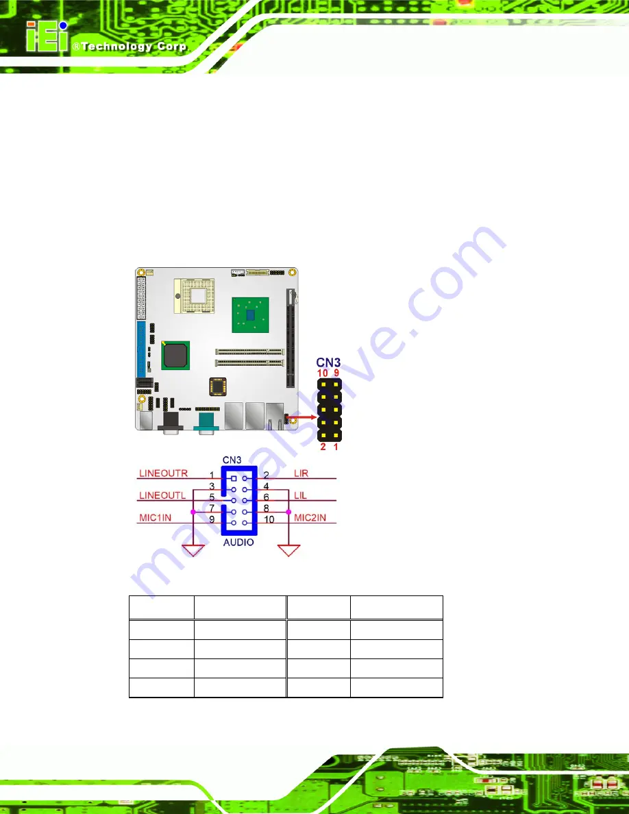 IEI Technology KINO-9152G4 Скачать руководство пользователя страница 64