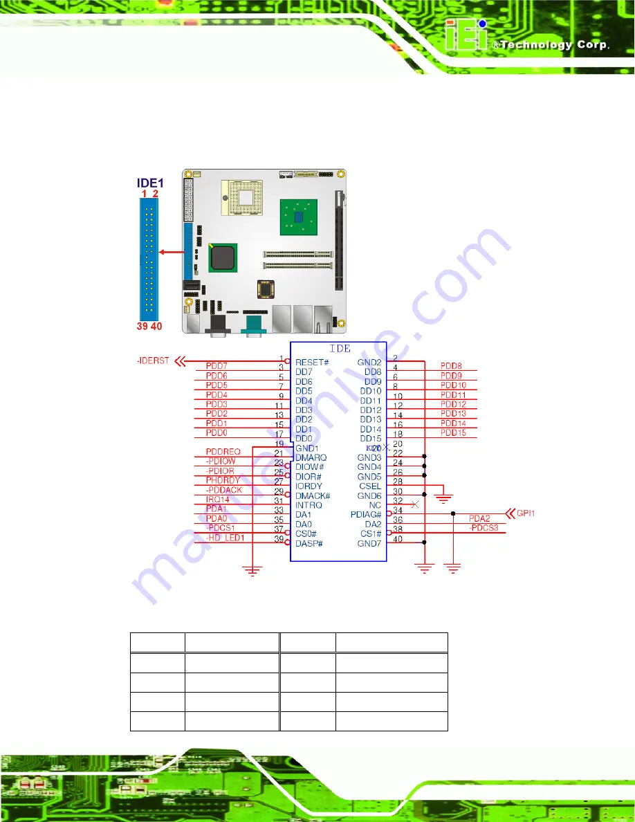 IEI Technology KINO-9152G4 User Manual Download Page 73