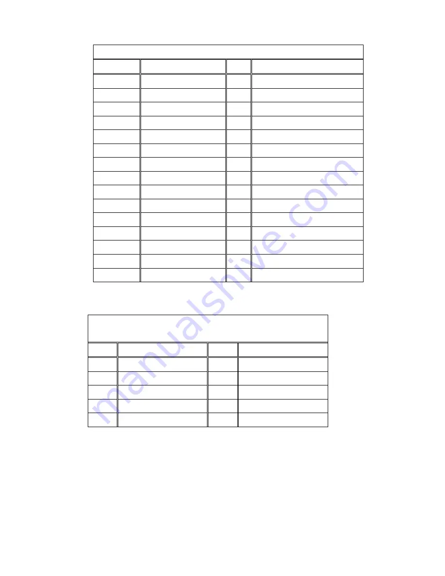 IEI Technology KINO-945GSE Quick Installation Manual Download Page 9