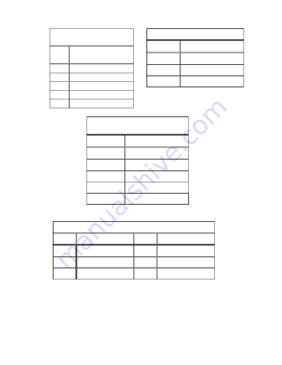 IEI Technology KINO-945GSE Quick Installation Manual Download Page 10