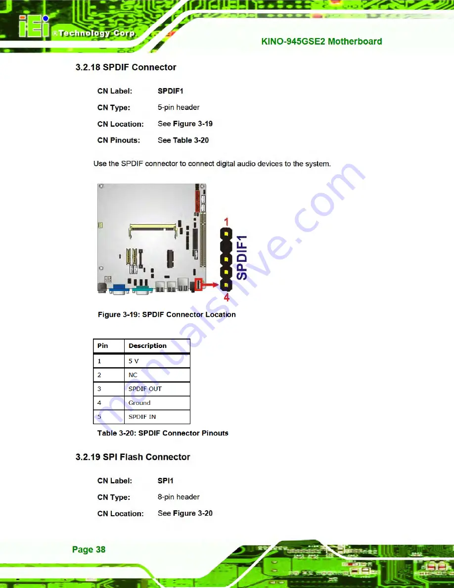 IEI Technology KINO-945GSE2 User Manual Download Page 51