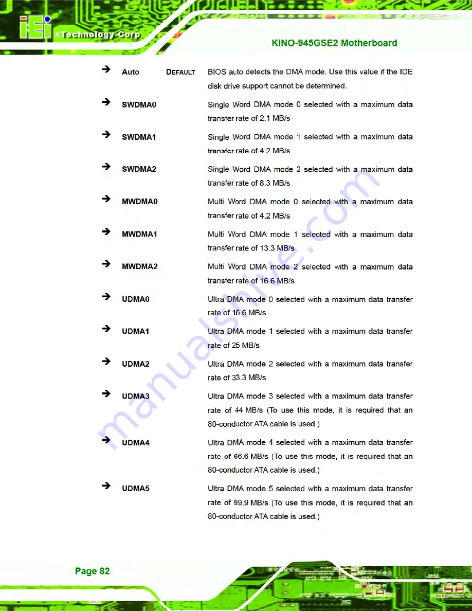 IEI Technology KINO-945GSE2 User Manual Download Page 95