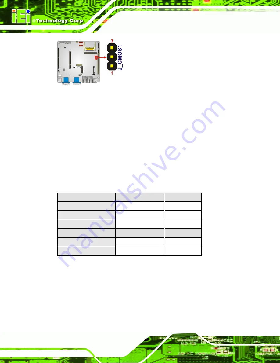 IEI Technology KINO-945GSE3 Скачать руководство пользователя страница 66