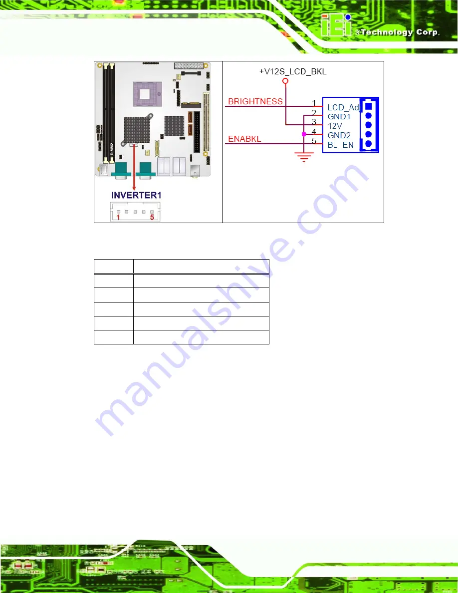 IEI Technology KINO-9652 User Manual Download Page 77