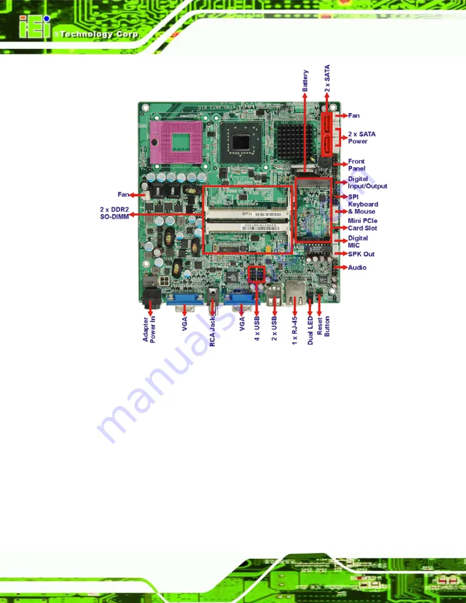 IEI Technology KINO-9653 User Manual Download Page 16