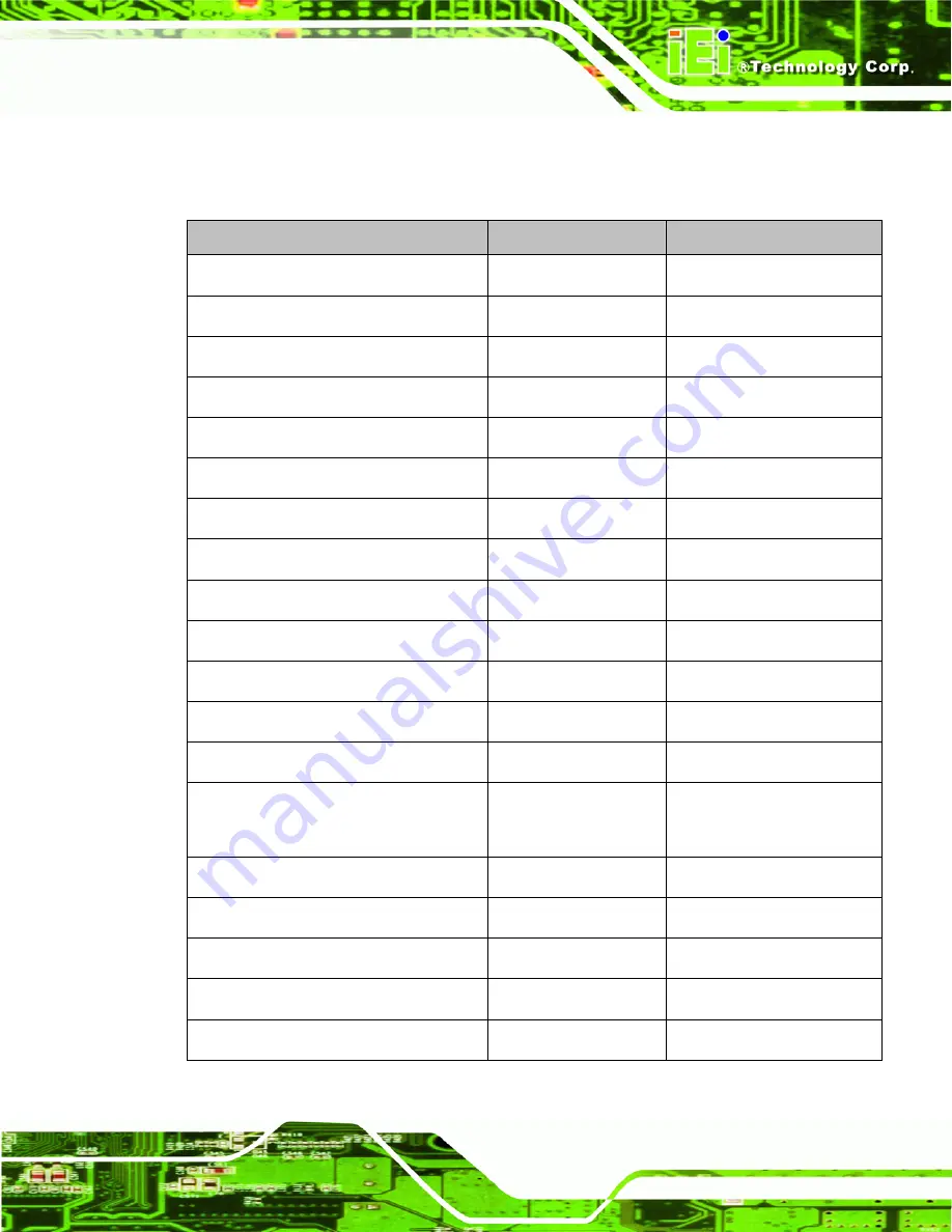 IEI Technology KINO-AH612 User Manual Download Page 26