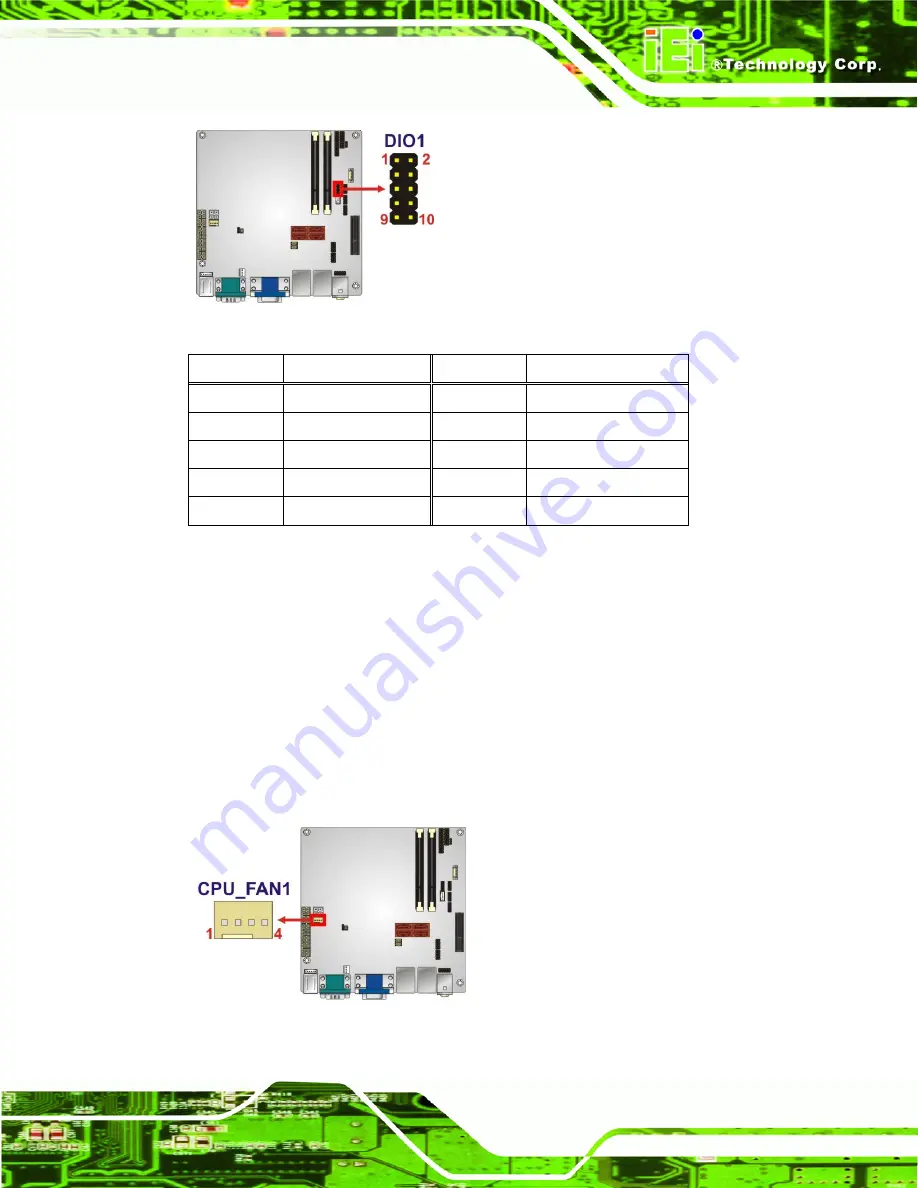 IEI Technology KINO-AH612 User Manual Download Page 32