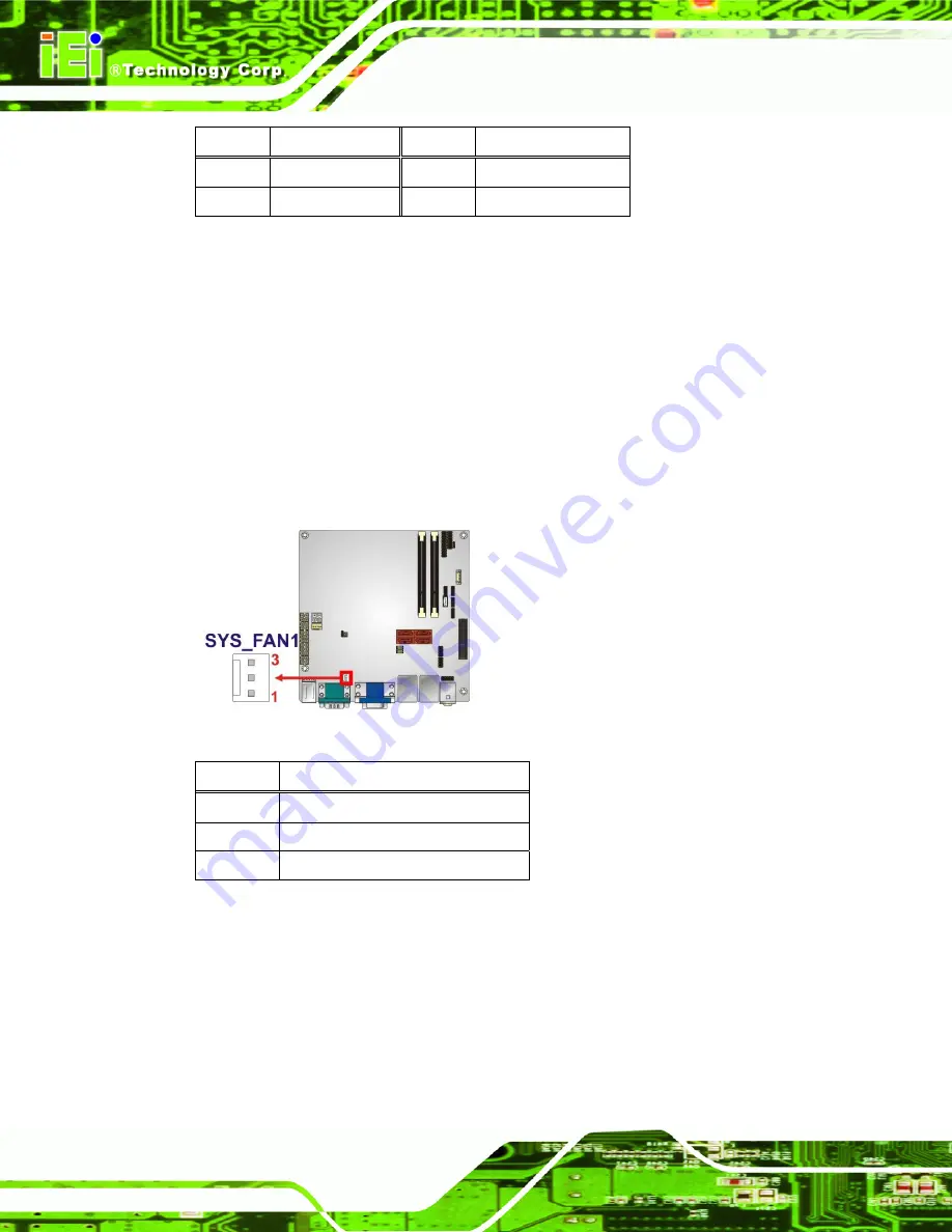 IEI Technology KINO-AH612 User Manual Download Page 33