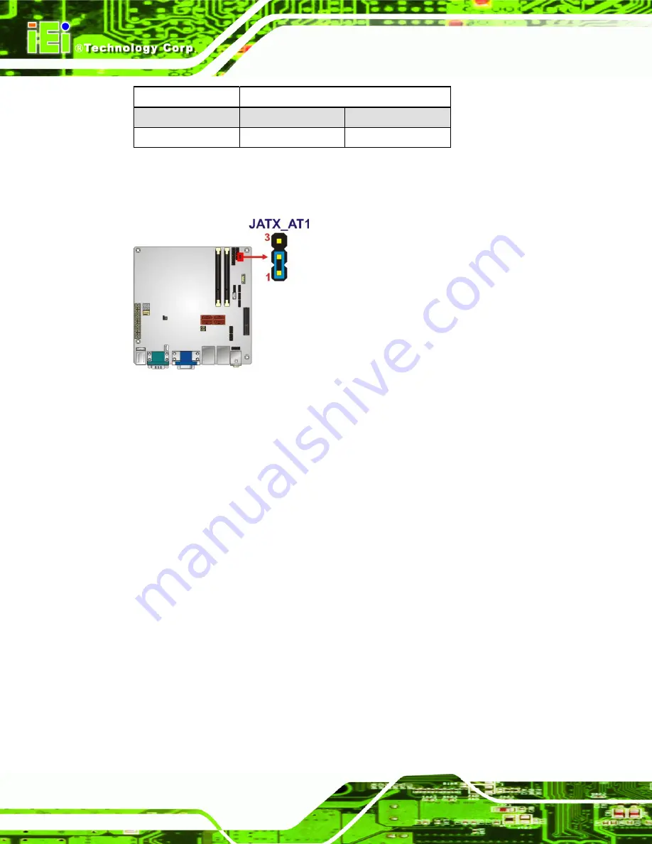 IEI Technology KINO-AH612 User Manual Download Page 59