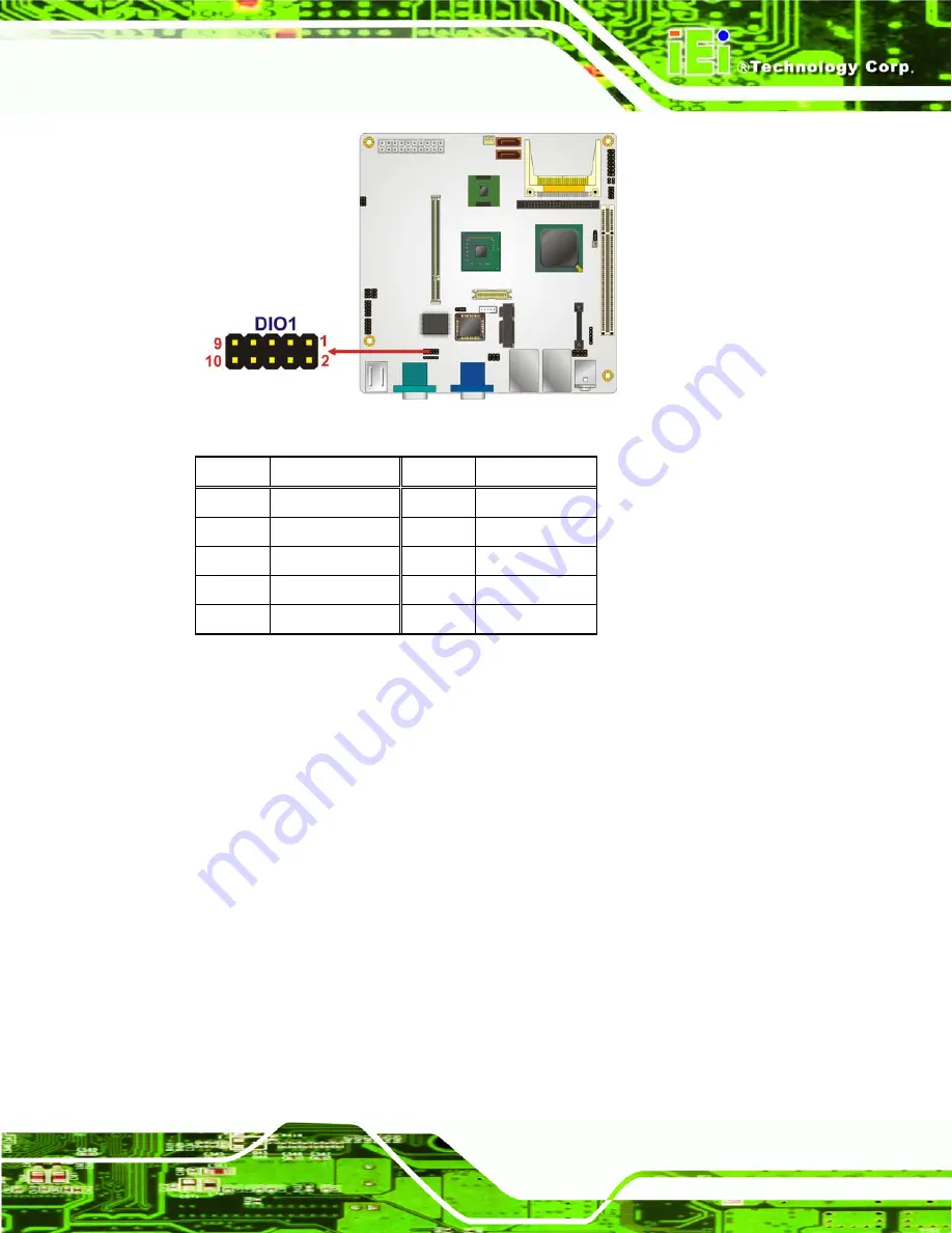 IEI Technology KINO-ATOM User Manual Download Page 61