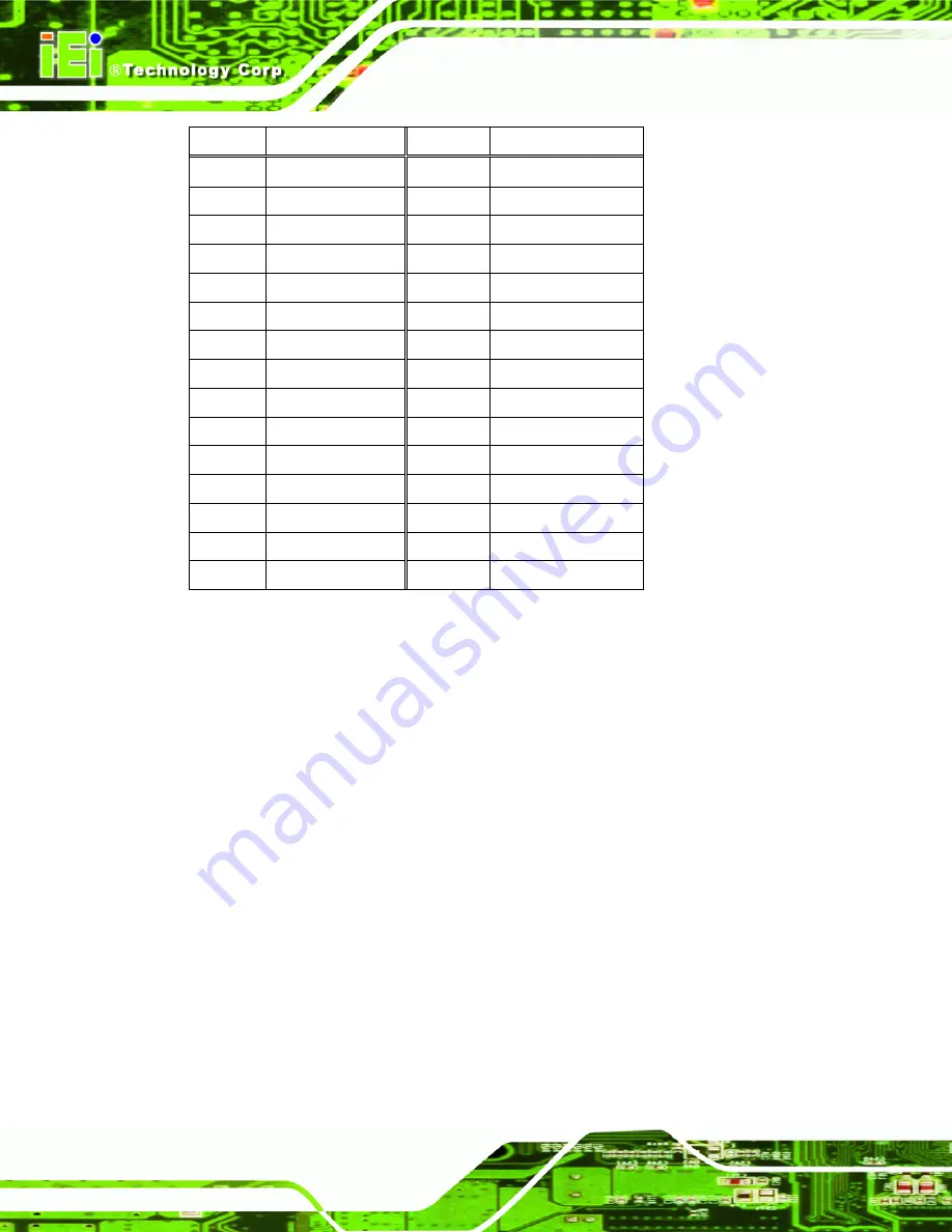 IEI Technology KINO-ATOM User Manual Download Page 68