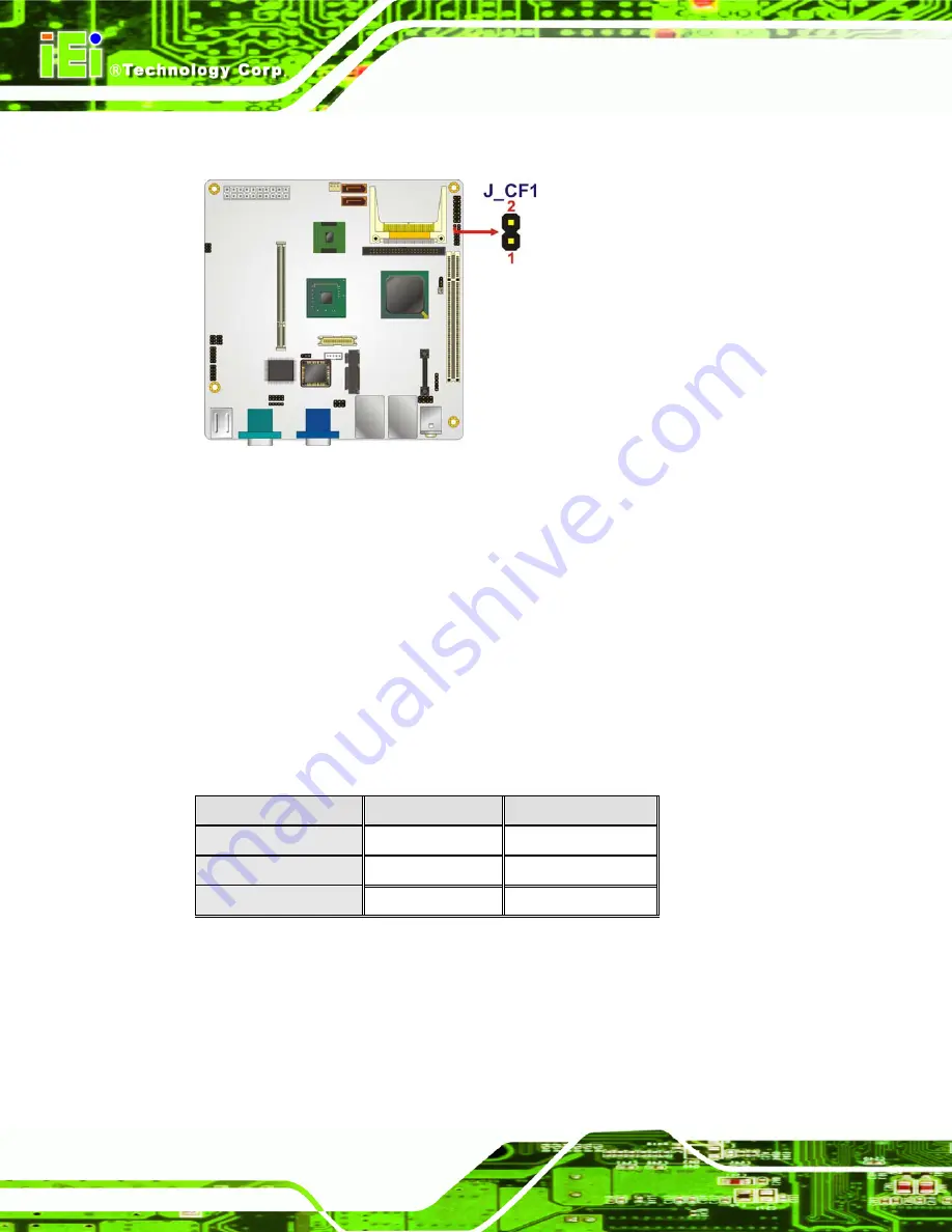 IEI Technology KINO-ATOM User Manual Download Page 92