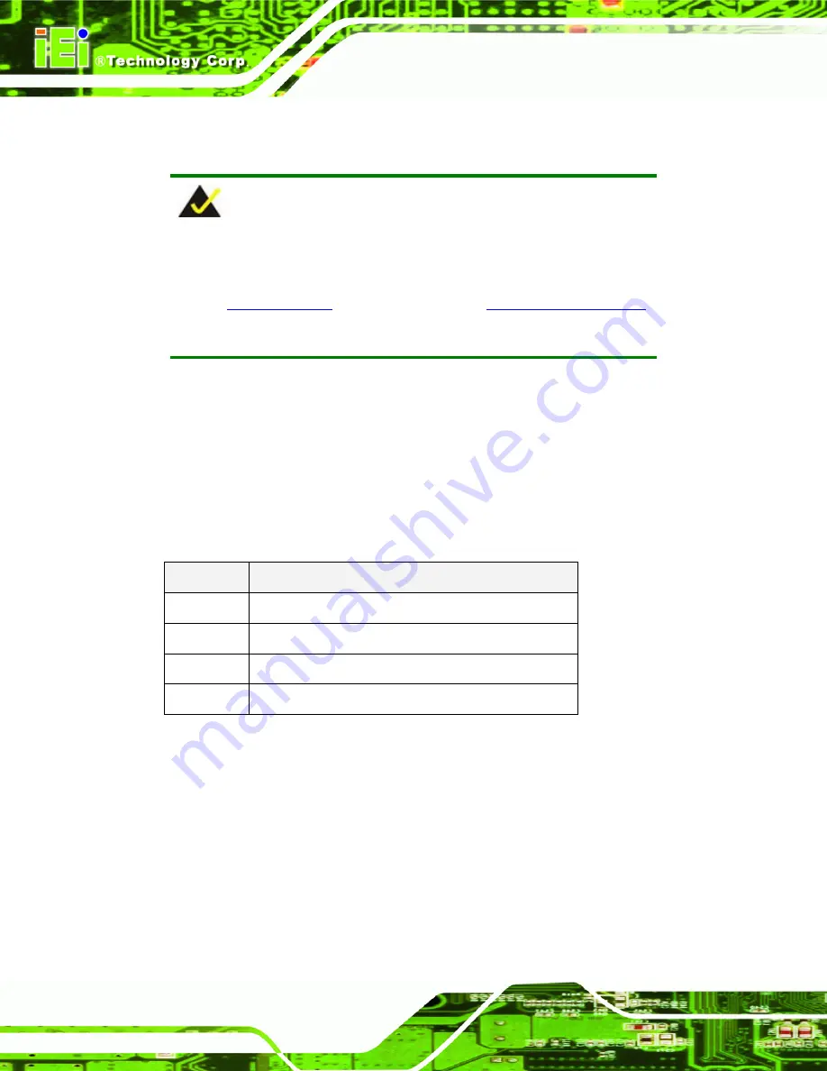 IEI Technology KINO-ATOM User Manual Download Page 96