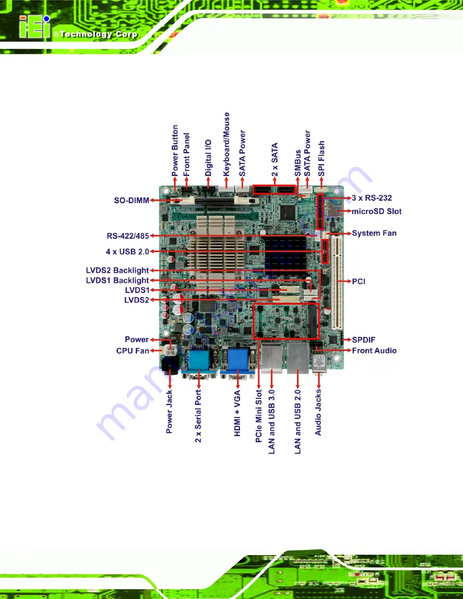 IEI Technology KINO-CV-KINO-CV-N26001 Скачать руководство пользователя страница 18