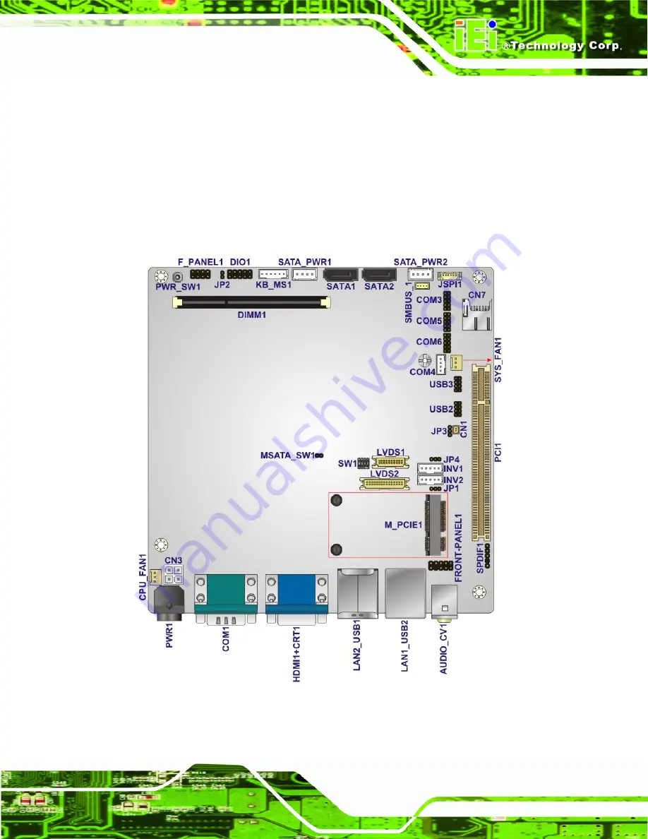 IEI Technology KINO-CV-KINO-CV-N26001 Скачать руководство пользователя страница 29