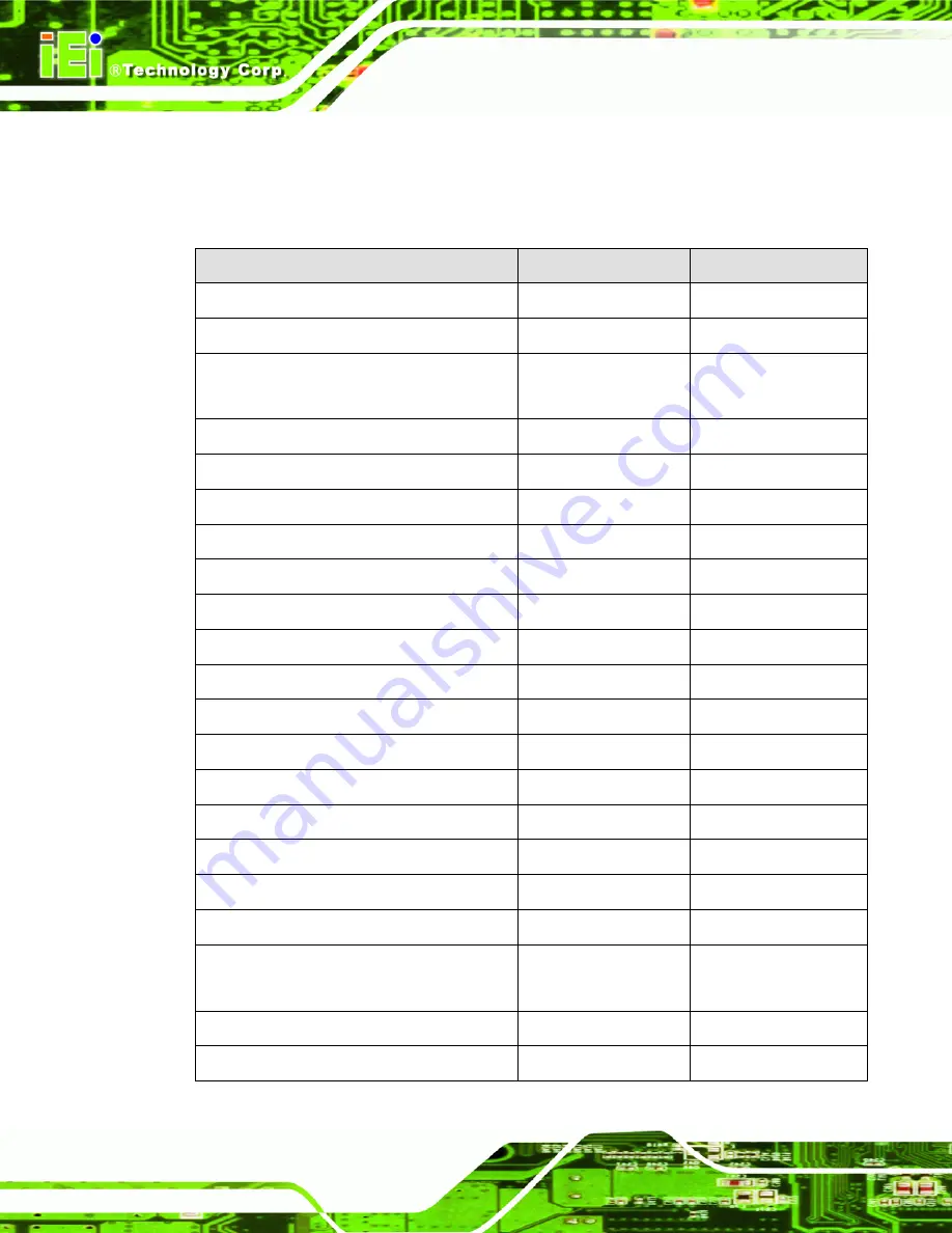 IEI Technology KINO-CV-KINO-CV-N26001 User Manual Download Page 30