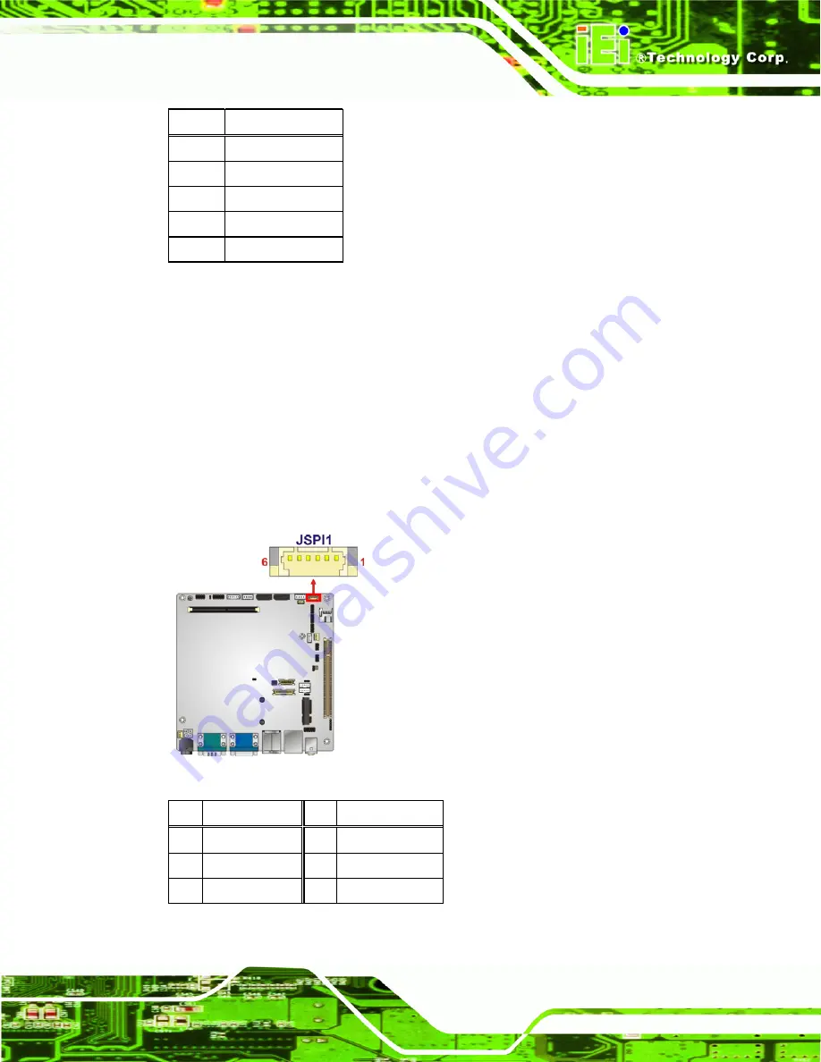 IEI Technology KINO-CV-KINO-CV-N26001 User Manual Download Page 51