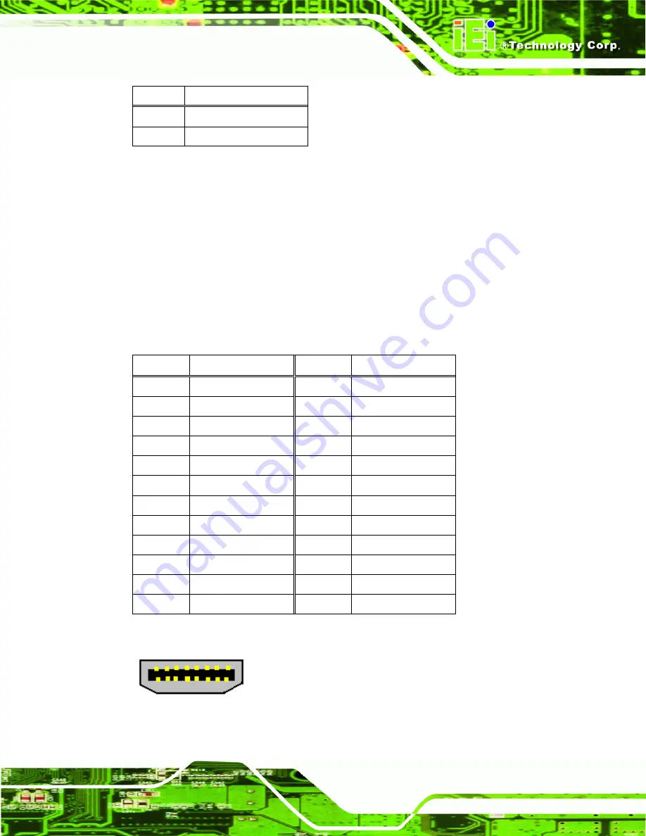 IEI Technology KINO-CV-KINO-CV-N26001 Скачать руководство пользователя страница 55