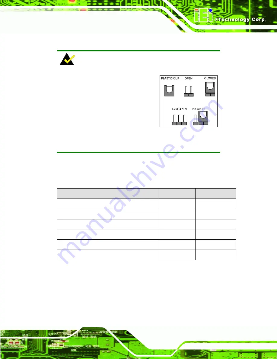 IEI Technology KINO-CV-KINO-CV-N26001 Скачать руководство пользователя страница 63