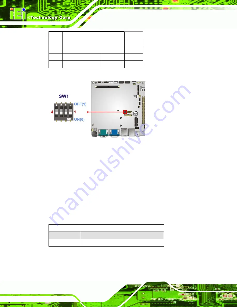 IEI Technology KINO-CV-KINO-CV-N26001 User Manual Download Page 68