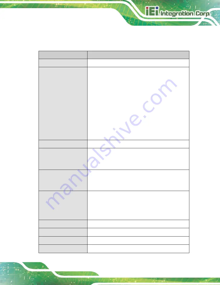 IEI Technology KINO-DAL-E1W2 User Manual Download Page 21