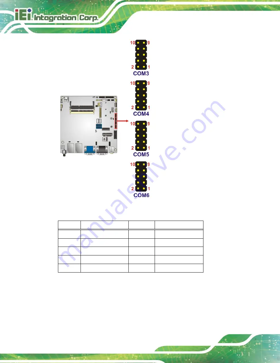 IEI Technology KINO-DAL-E1W2 User Manual Download Page 50