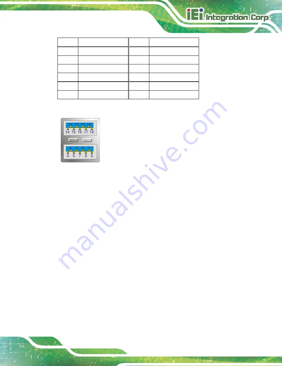 IEI Technology KINO-DAL-E1W2 User Manual Download Page 63