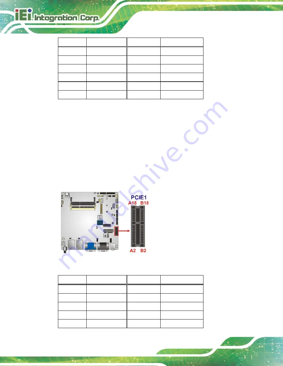 IEI Technology KINO-DAL-N1 User Manual Download Page 48