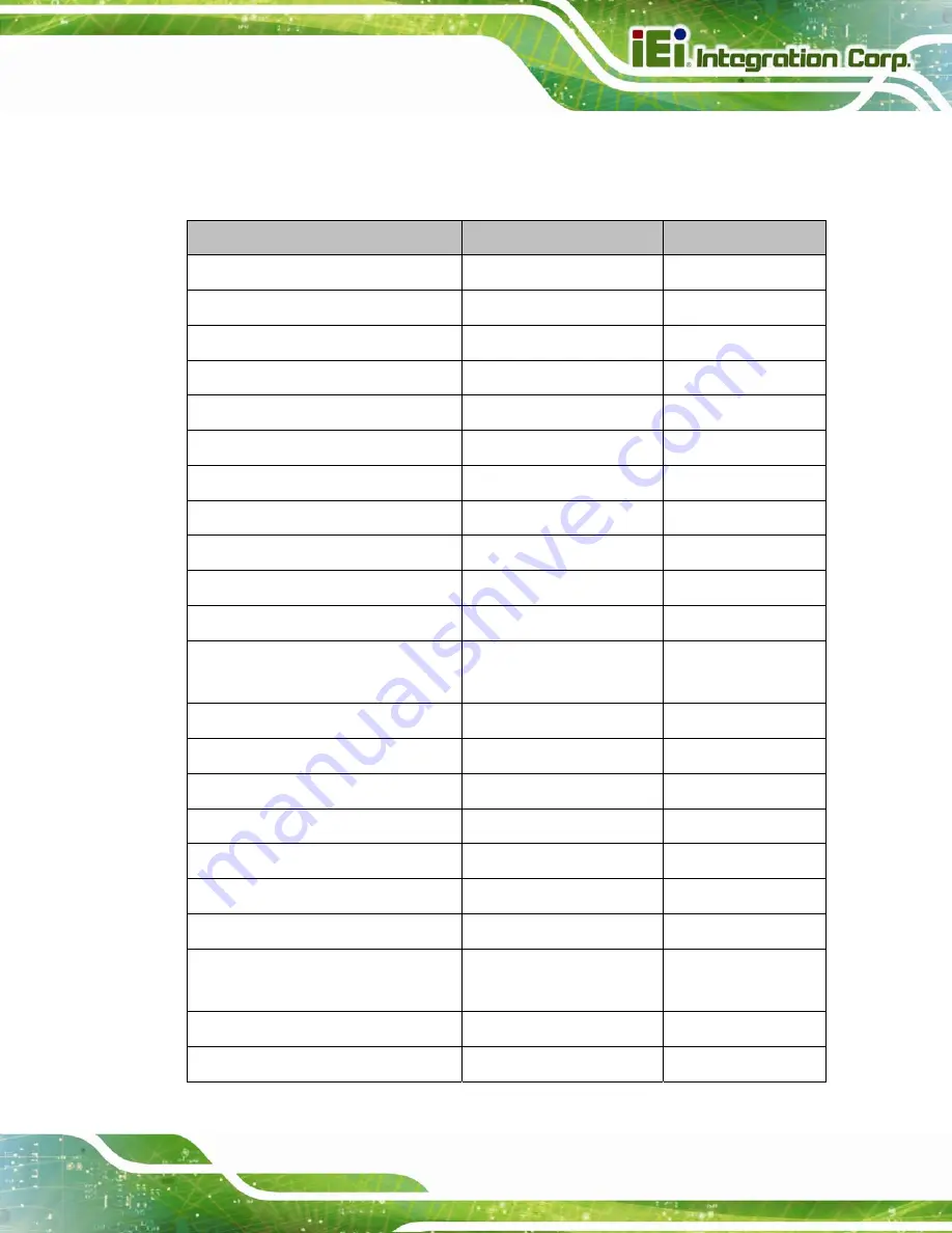 IEI Technology KINO-DCM236 User Manual Download Page 33