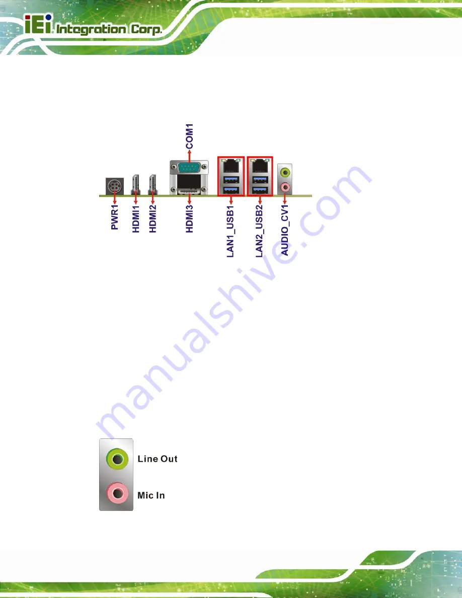 IEI Technology KINO-DCM236 User Manual Download Page 62