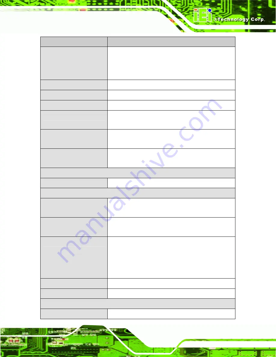 IEI Technology KINO-DH610 User Manual Download Page 19