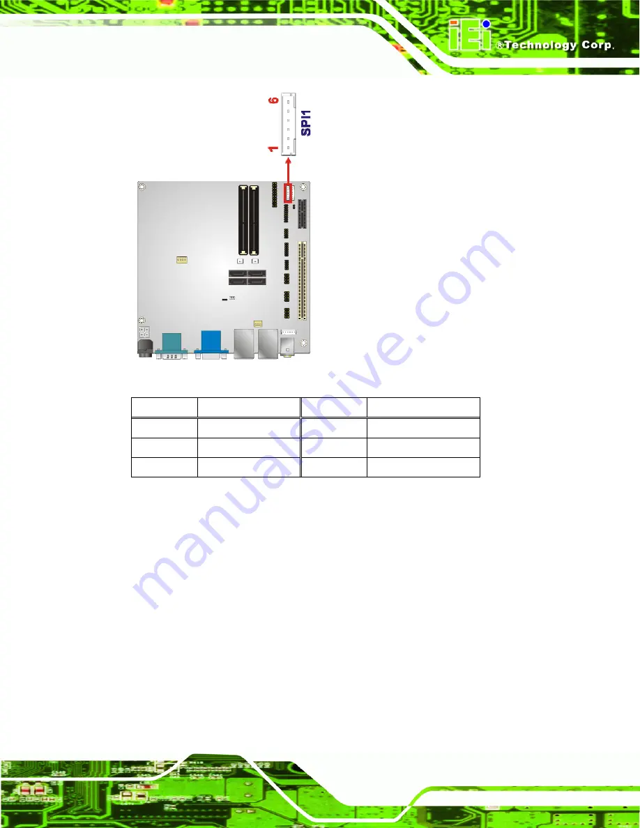 IEI Technology KINO-DH610 User Manual Download Page 31