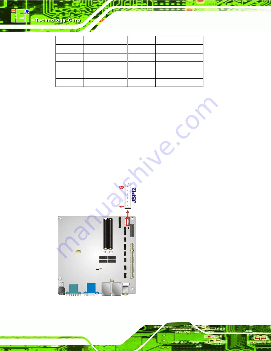 IEI Technology KINO-DH610 User Manual Download Page 34