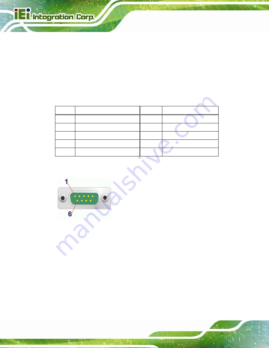 IEI Technology KINO-DQM170-I7-R11 Скачать руководство пользователя страница 66