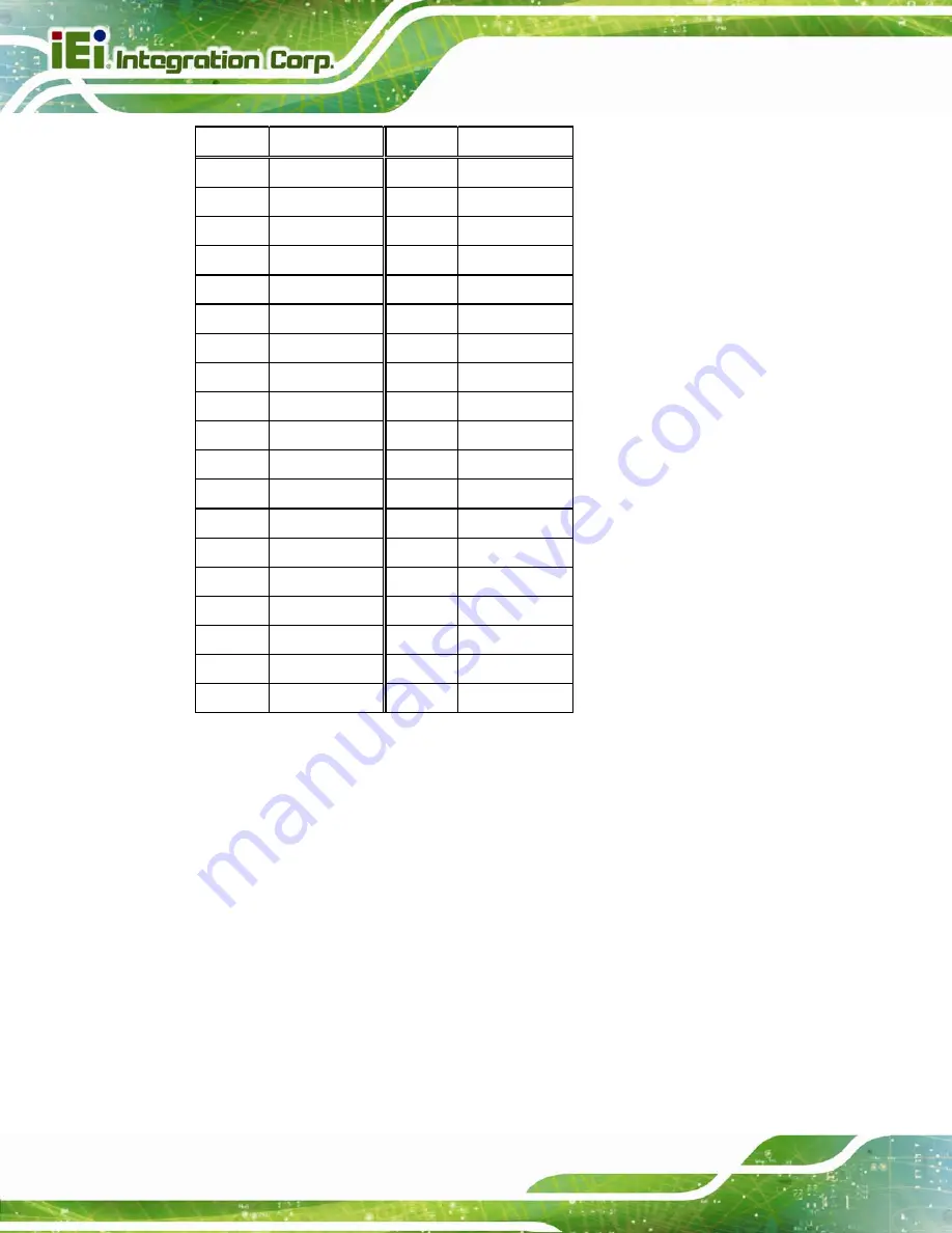 IEI Technology KINO-HM551 User Manual Download Page 36