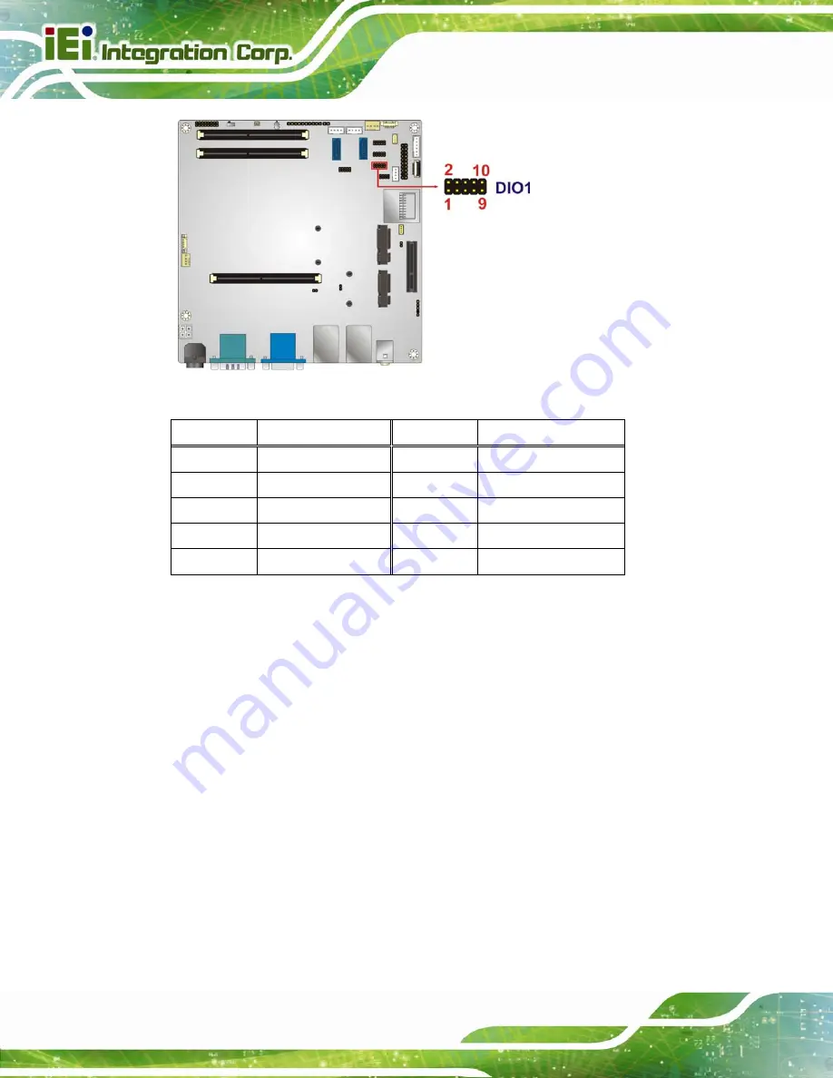 IEI Technology KINO-KBN-i2 User Manual Download Page 38