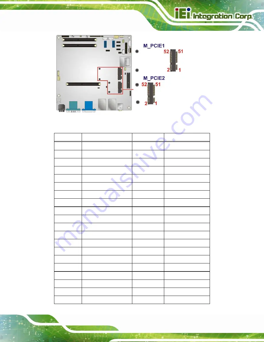 IEI Technology KINO-KBN-i2 User Manual Download Page 49