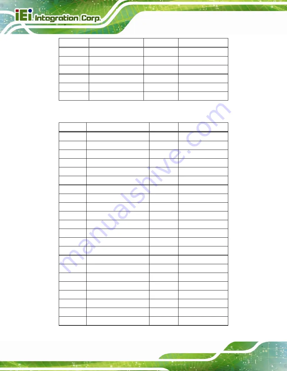 IEI Technology KINO-KBN-i2 User Manual Download Page 50