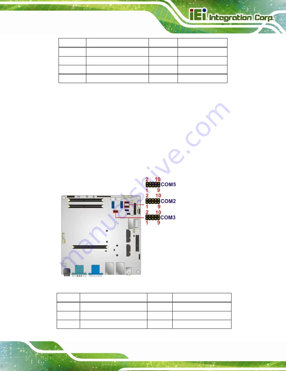 IEI Technology KINO-KBN-i2 User Manual Download Page 51