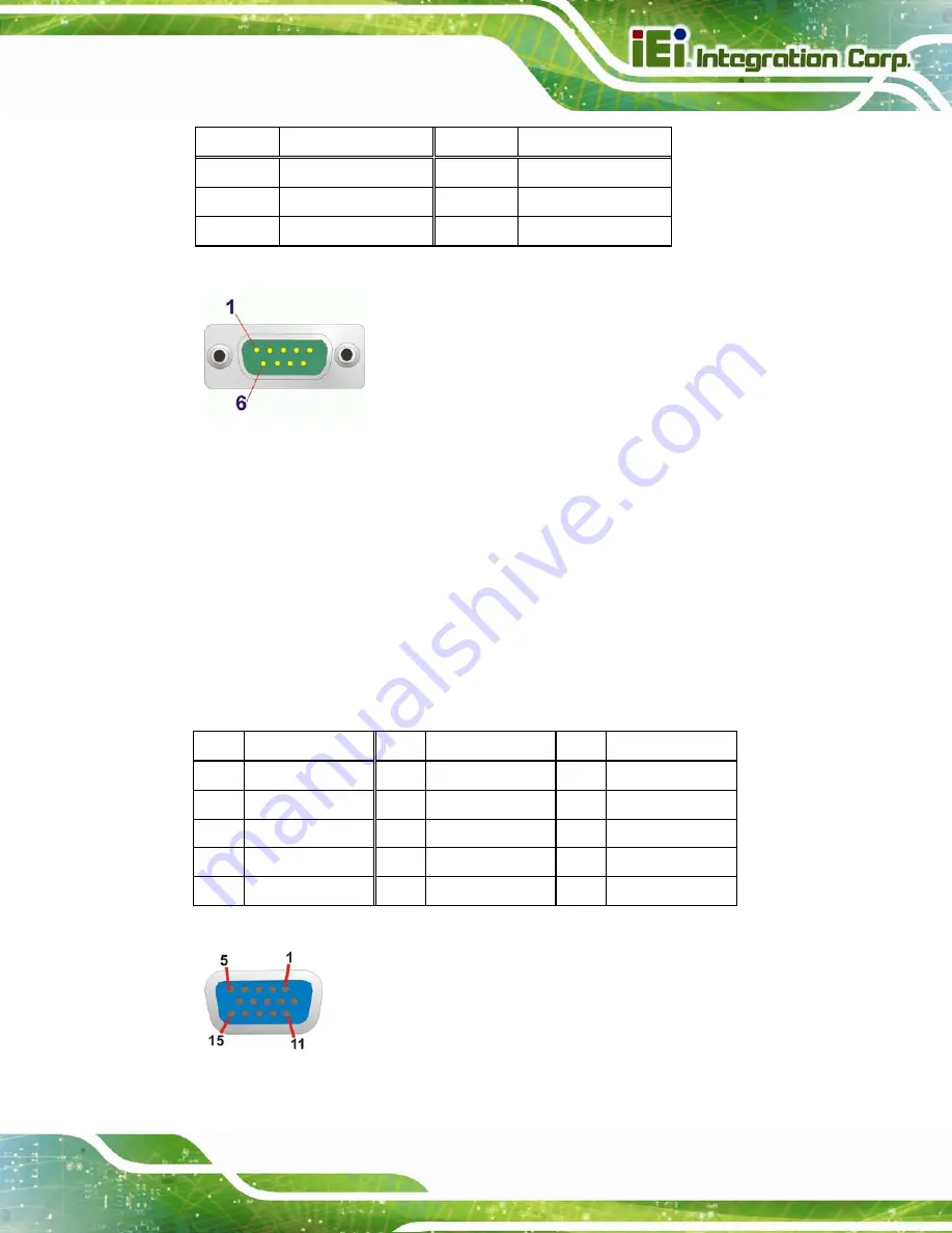 IEI Technology KINO-KBN-i2 User Manual Download Page 67