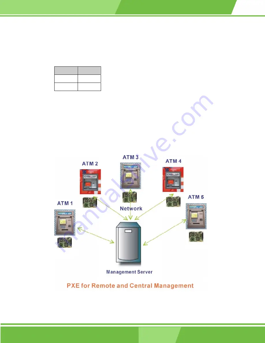 IEI Technology KINO-LX User Manual Download Page 34